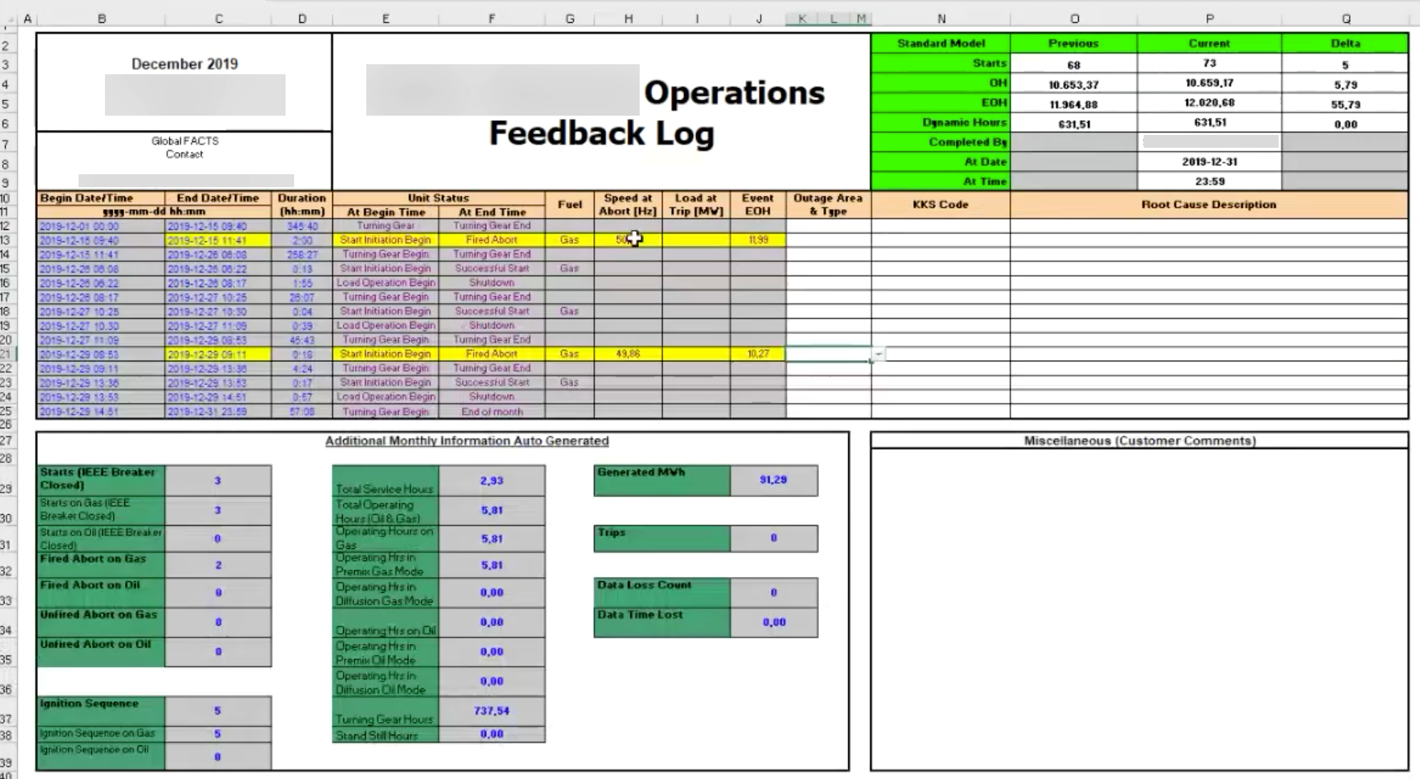 Legacy Excel maanagement